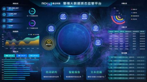 “给警情数据做体检”，睿企警情大数据质态监管平台全面保障警情质量