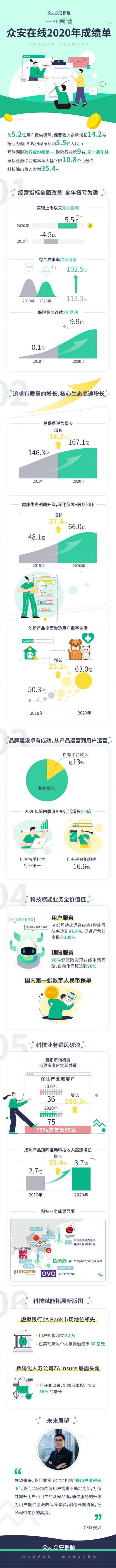http://upload.iheima.com/2021/0324/1616552748633.jpg