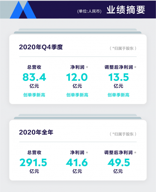 1620377205498198.png