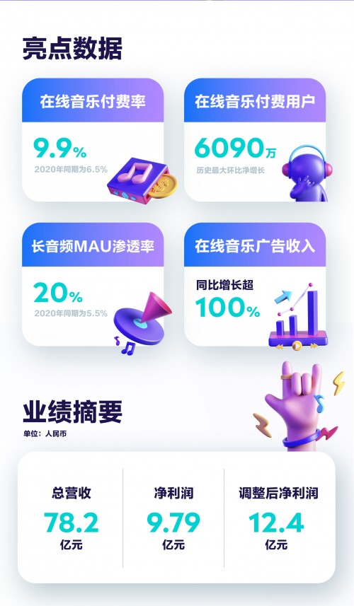 1621304339763786.png