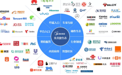 美的VS格力：白电大停滞时代的多元化赌局