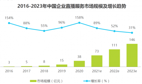 http://upload.iheima.com/2021/0623/1624443965209.png