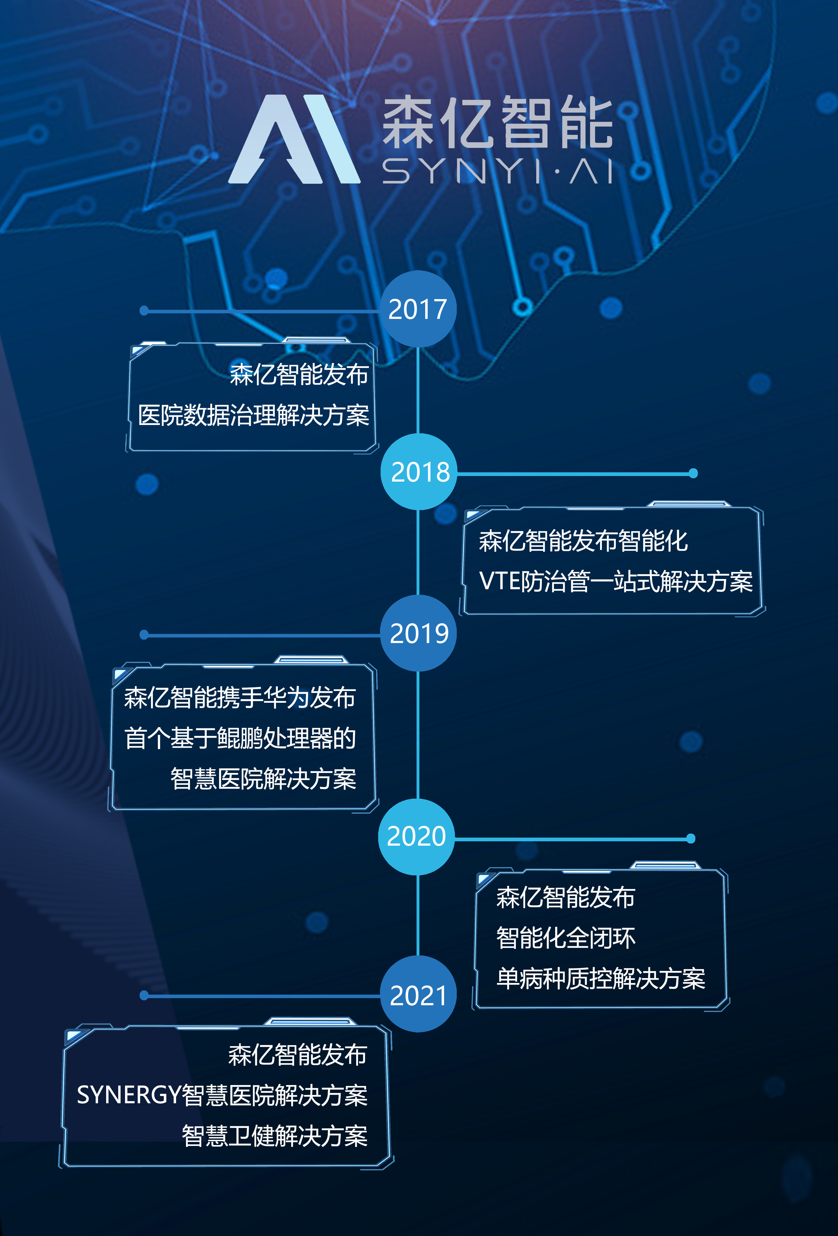 微信图片_20210709104530