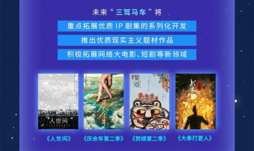 阅文上半年营收同比增超三成 中金：业绩超预期 上调目标价至92.2港元