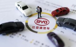 比亚迪配不配做「中国特斯拉」？