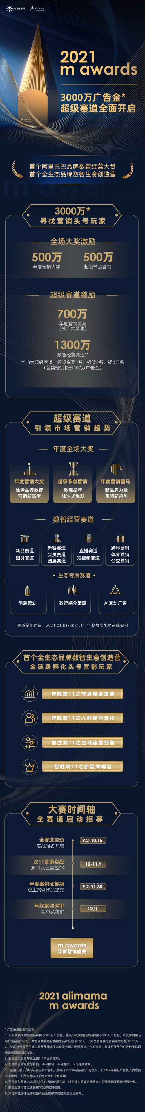 启动长图（不带二维码）.jpg