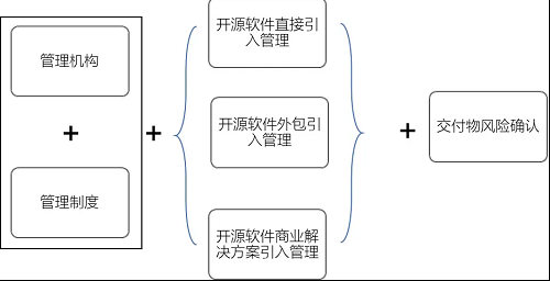http://upload.iheima.com/2021/0917/1631873987888.png