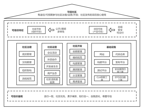 http://upload.iheima.com/2021/0917/1631873987151.png