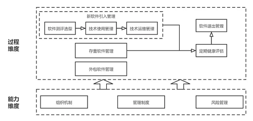 http://upload.iheima.com/2021/0917/1631873987407.png