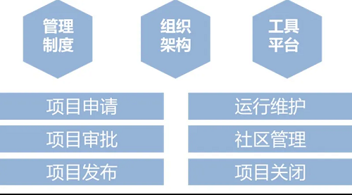 http://upload.iheima.com/2021/0917/1631873987847.png