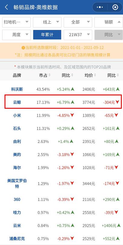 360截图20210926083008443