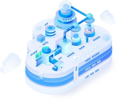 腾讯云CODING 战略全面升级，要做云原生研发工具的领跑者