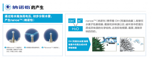图形用户界面, 图示, 文本 描述已自动生成