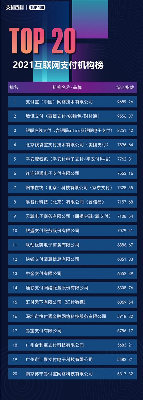 4互联网.jpg