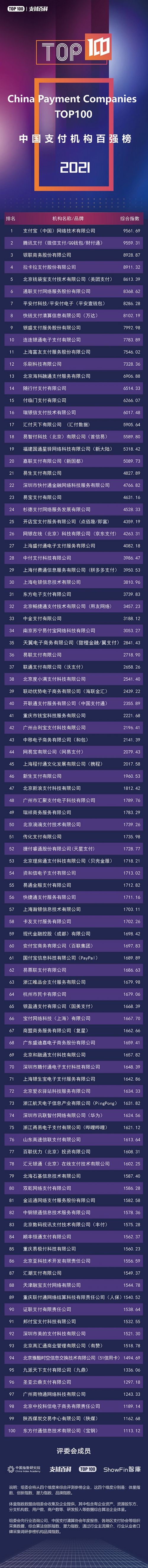 2TOP100.jpg