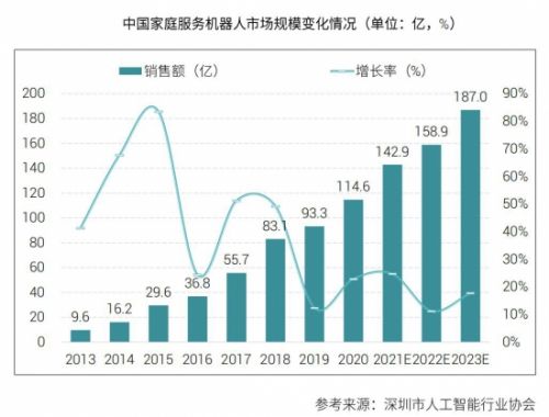 360截图20211224102638902