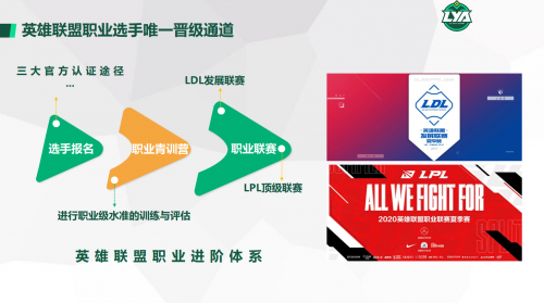形状, 箭头描述已自动生成