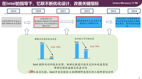 图形用户界面, 图示描述已自动生成