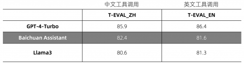 图9