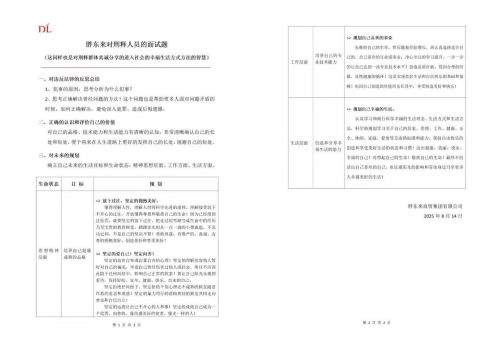 胖东来